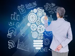 Smarter Decision-Making in uk